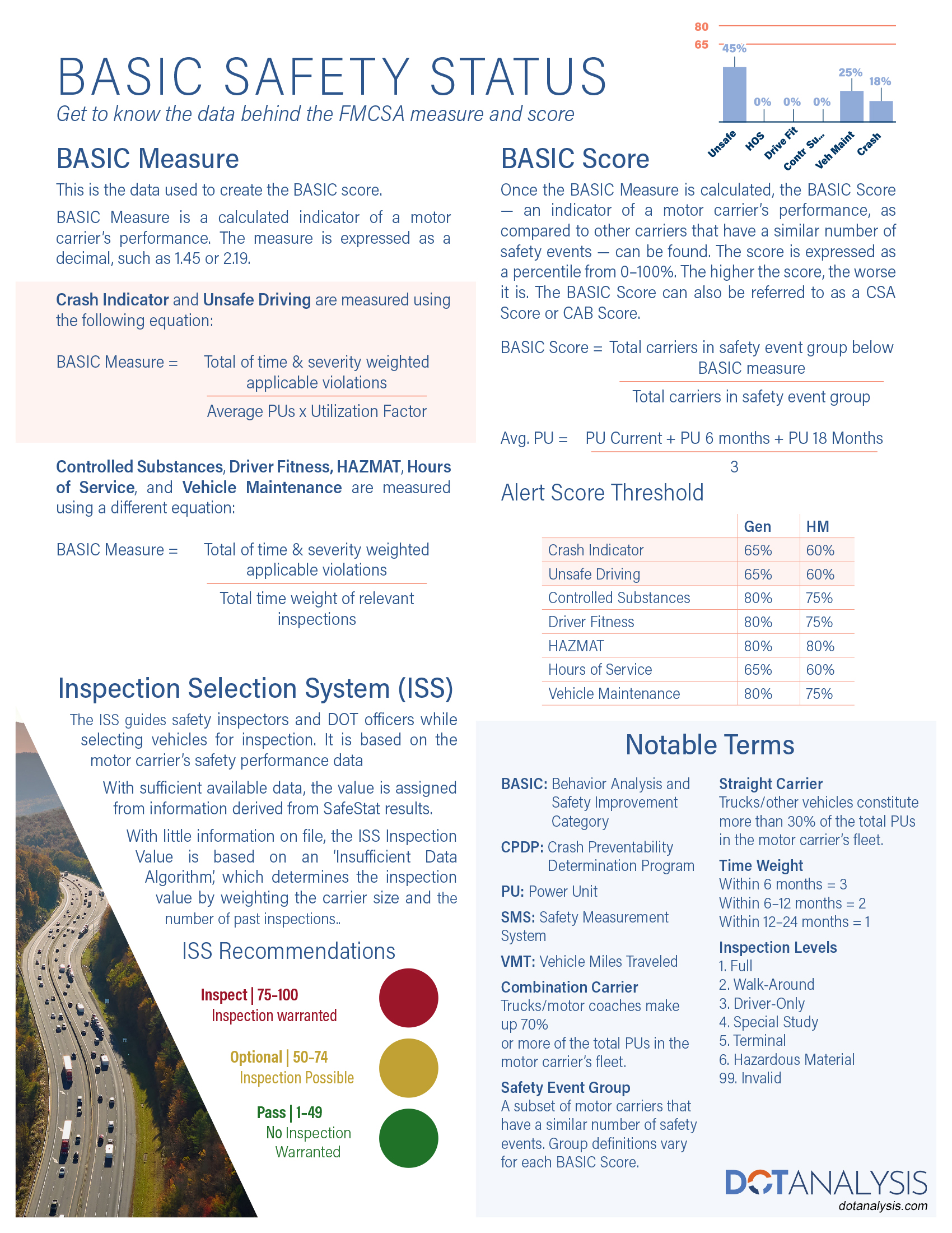 BASIC Safety Status Quick Guide.jpg